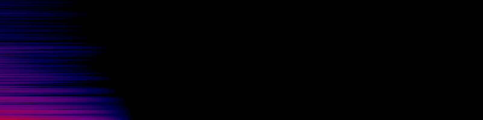spektrogram
