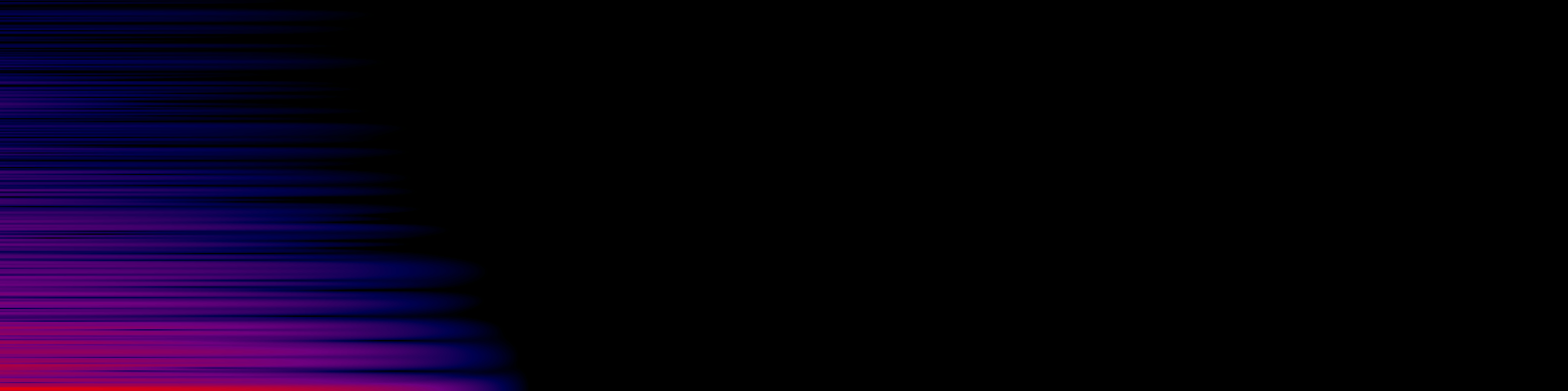 spektrogram
