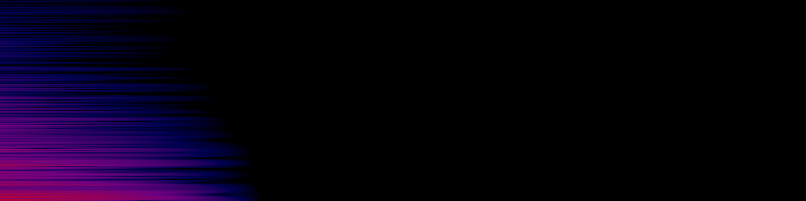 spektrogram