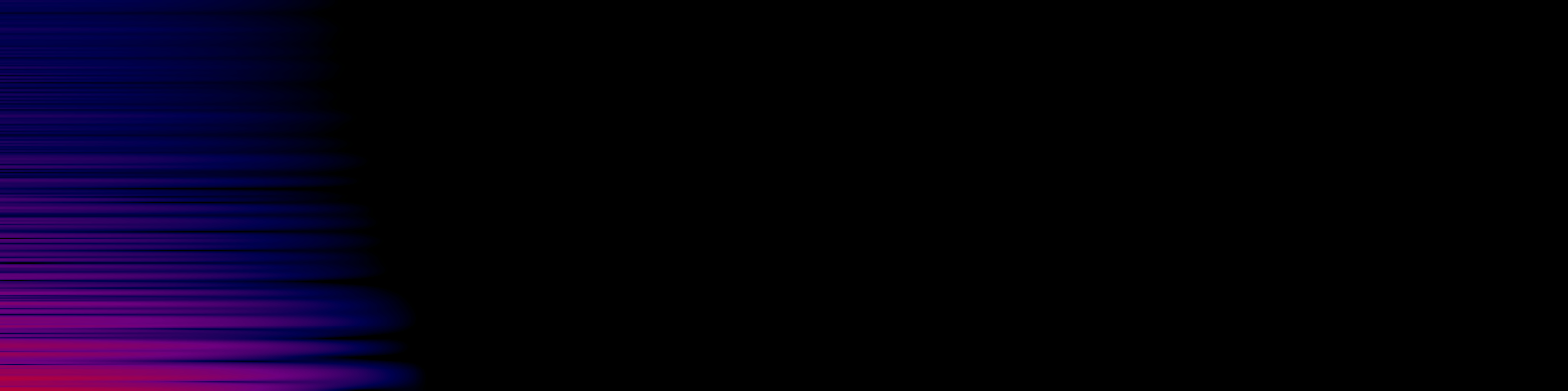 spektrogram