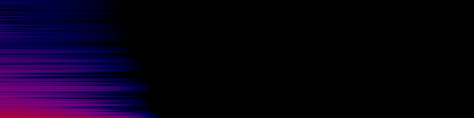 spektrogram