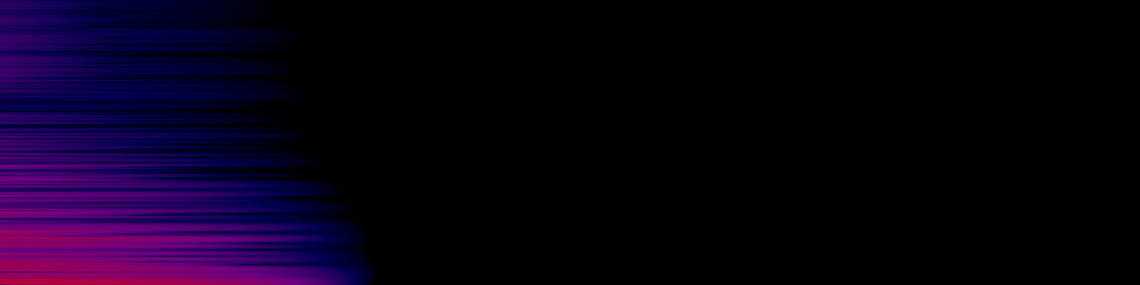 spektrogram