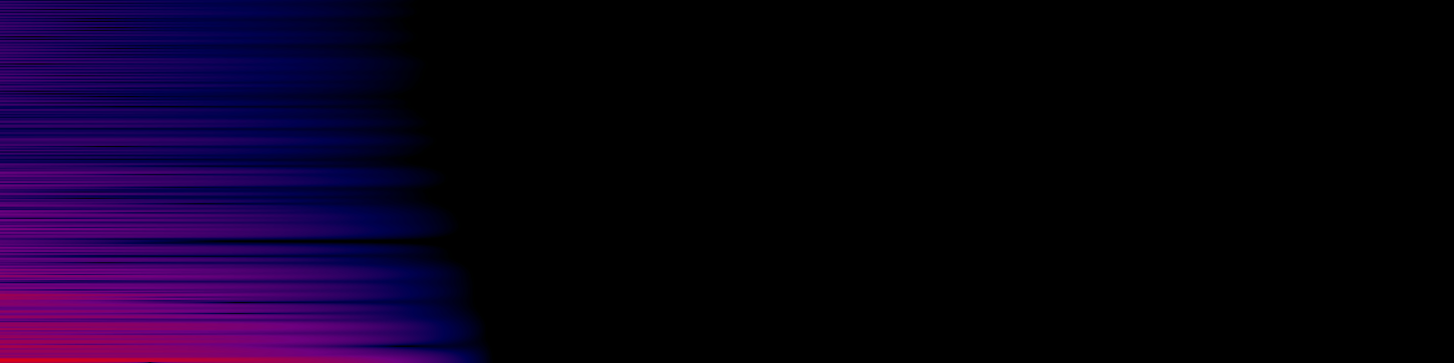 spektrogram