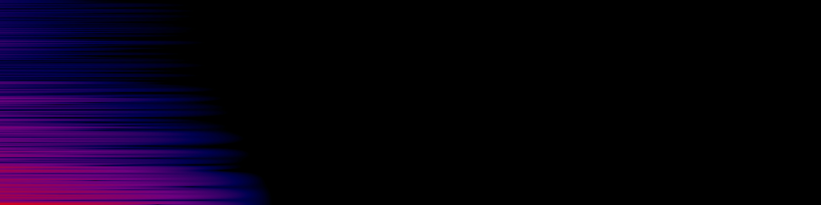 spektrogram