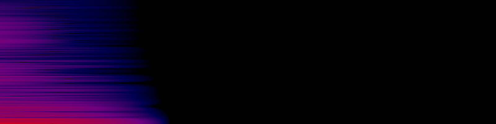 spektrogram