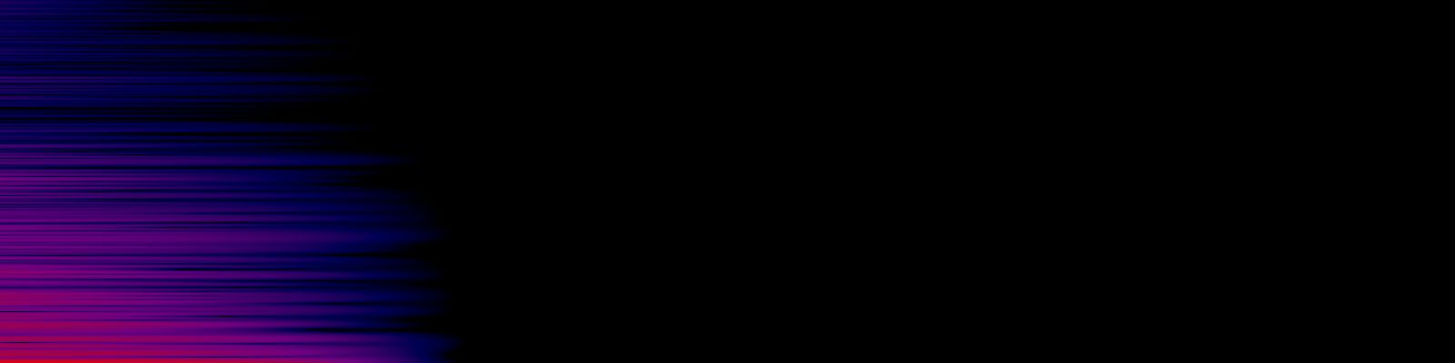 spektrogram