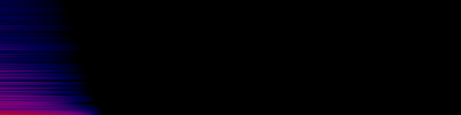 spektrogram