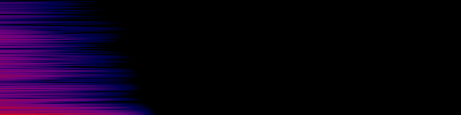 spektrogram