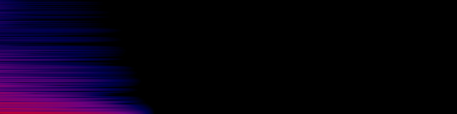 spektrogram