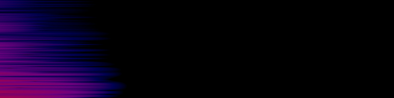 spektrogram