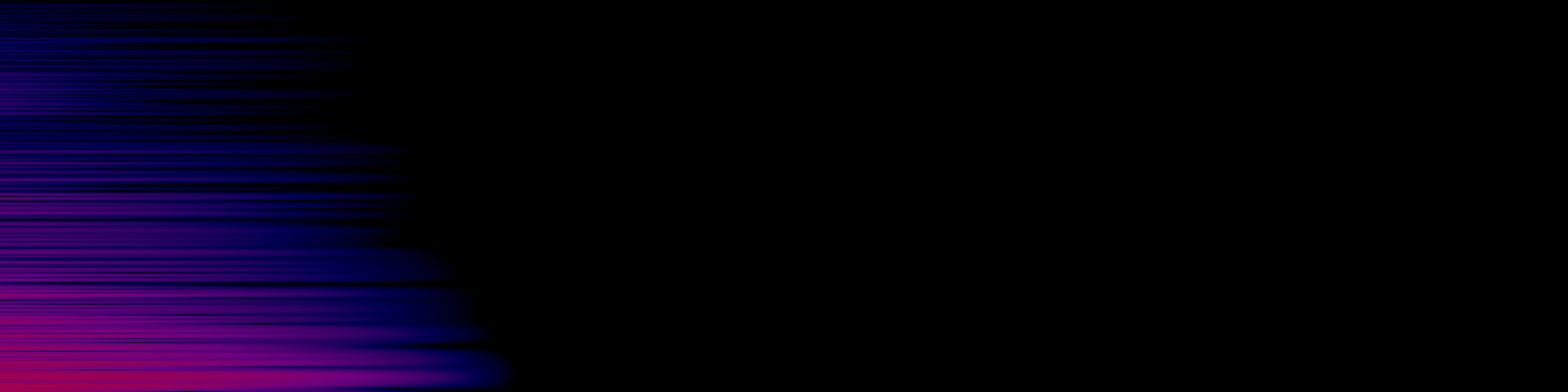 spektrogram