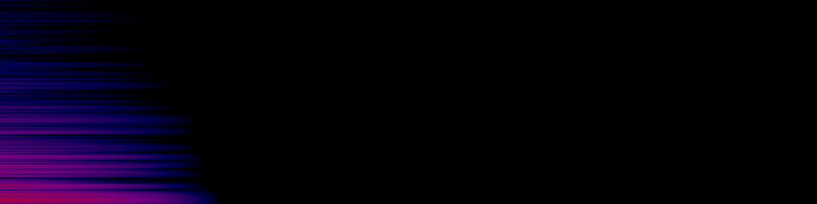 spektrogram