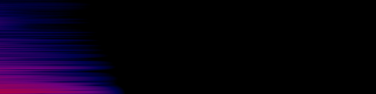 spektrogram
