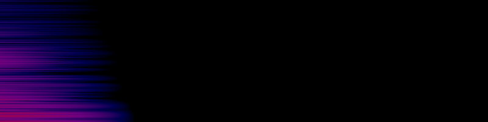 spektrogram