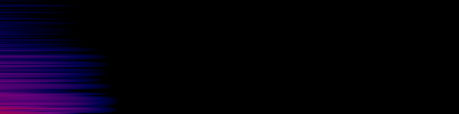 spektrogram