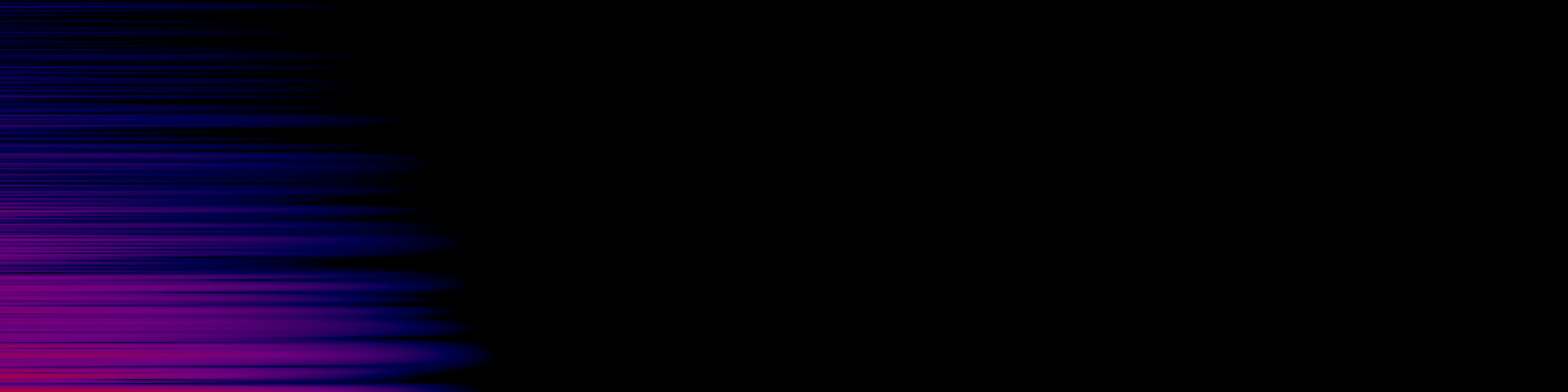 spektrogram