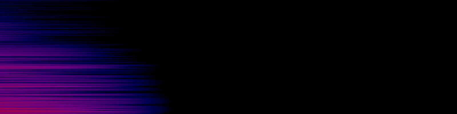spektrogram