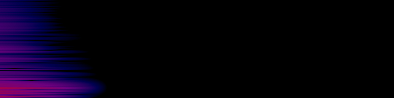 spektrogram