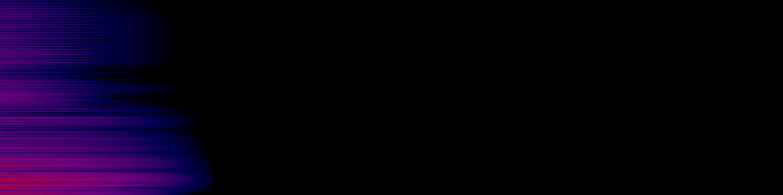 spektrogram