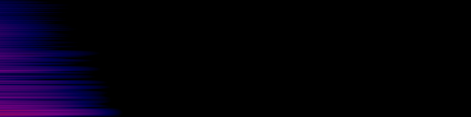 spektrogram