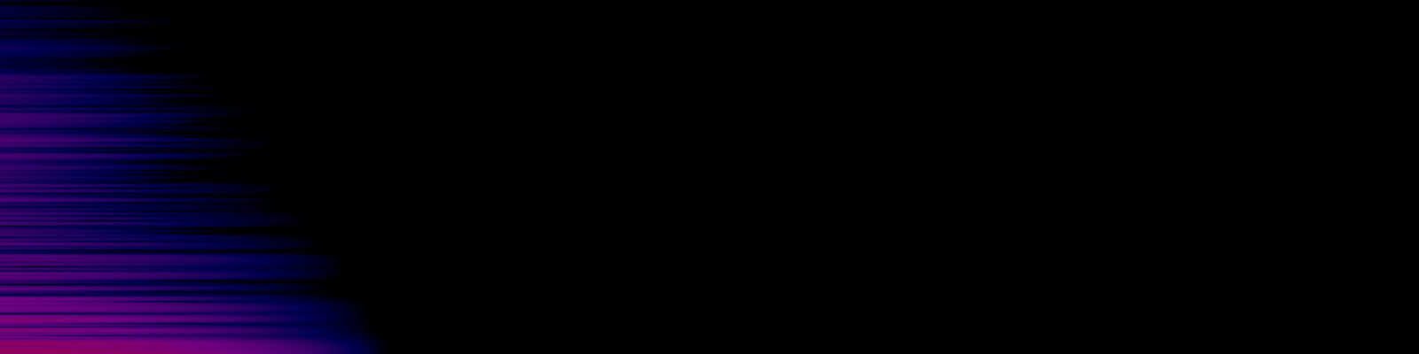 spektrogram