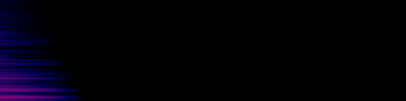 spektrogram