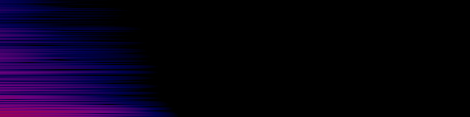 spektrogram