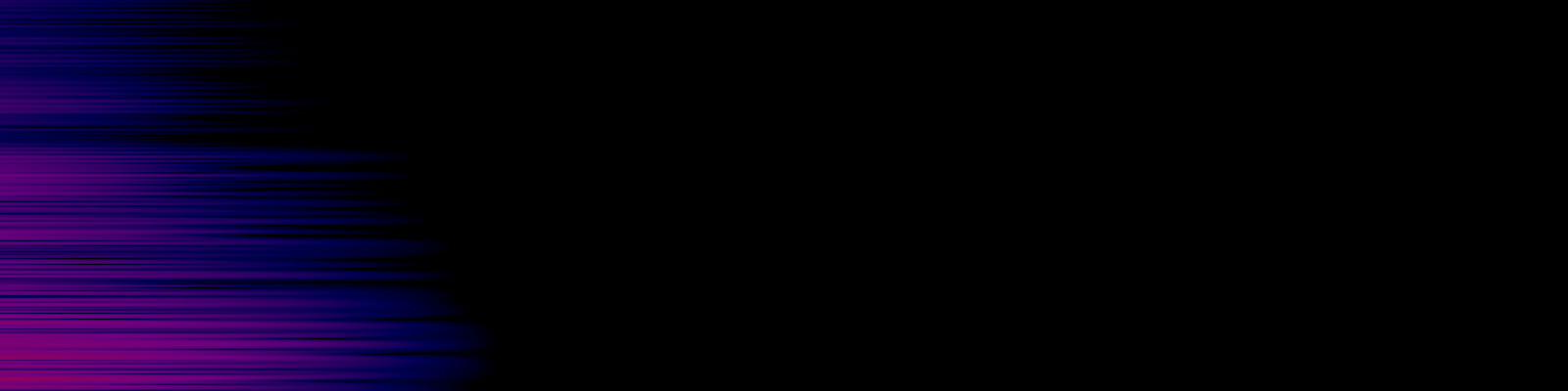 spektrogram