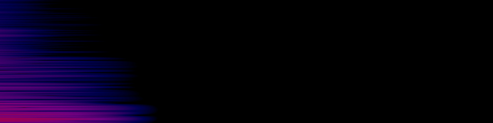 spektrogram