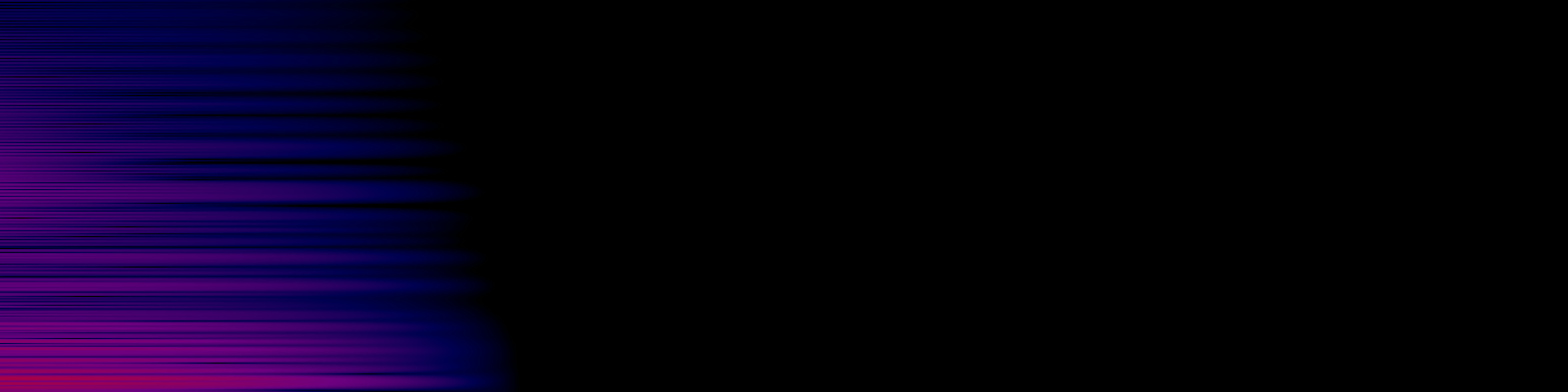 spektrogram