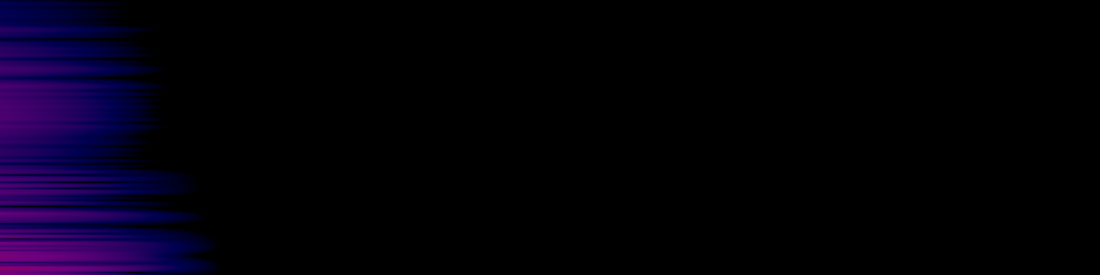 spektrogram