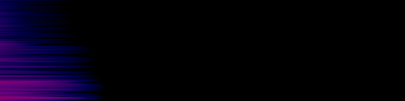 spektrogram
