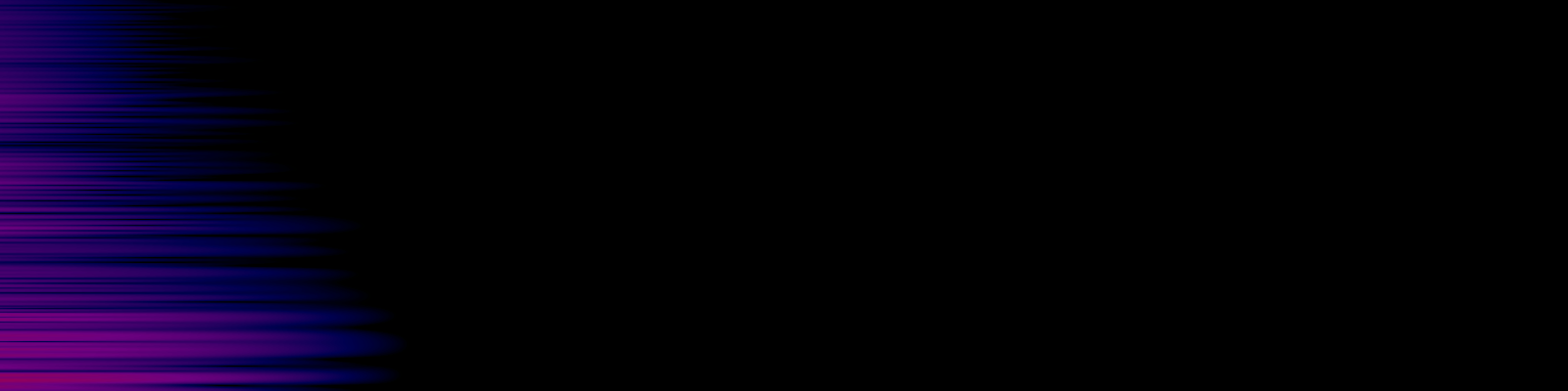 spektrogram