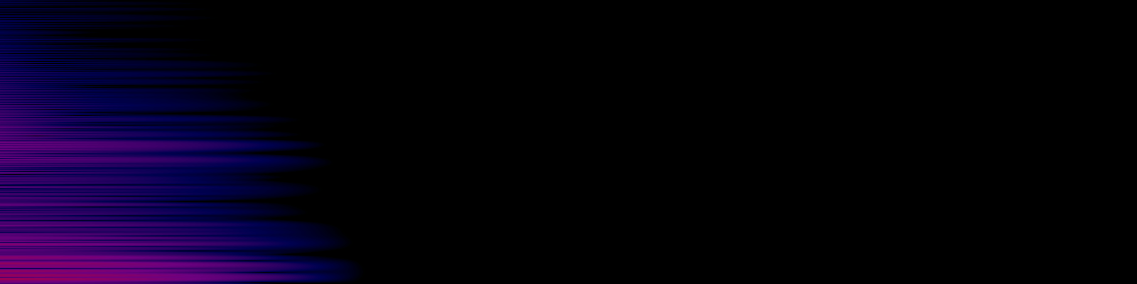 spektrogram