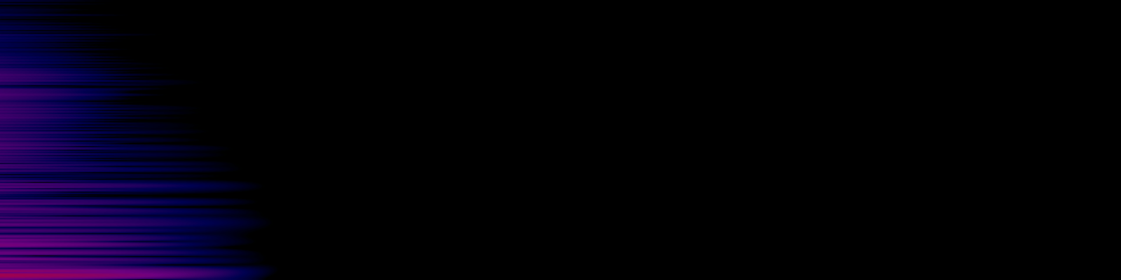 spektrogram