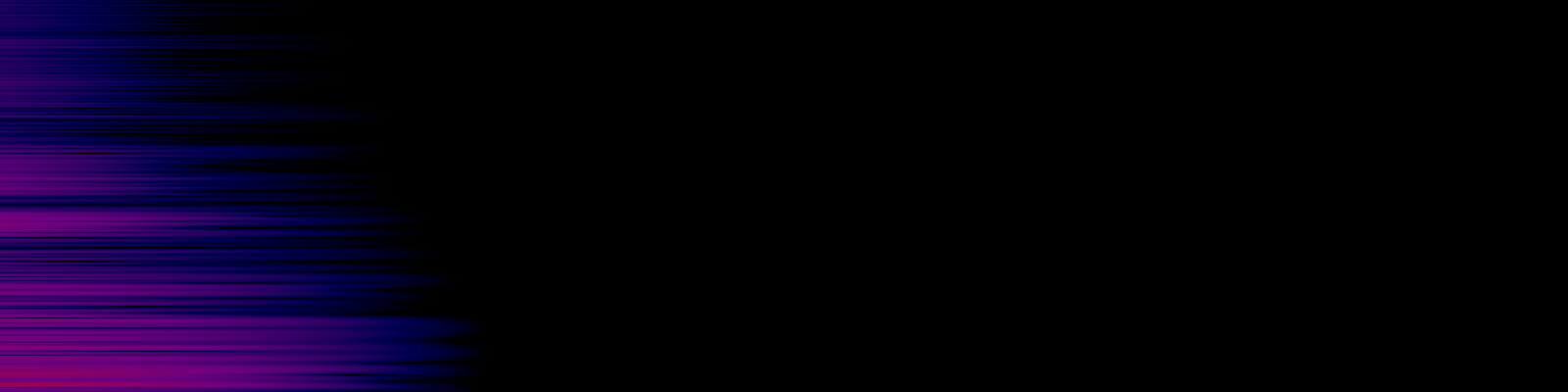spektrogram