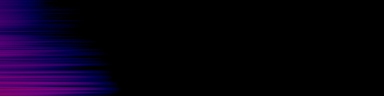 spektrogram