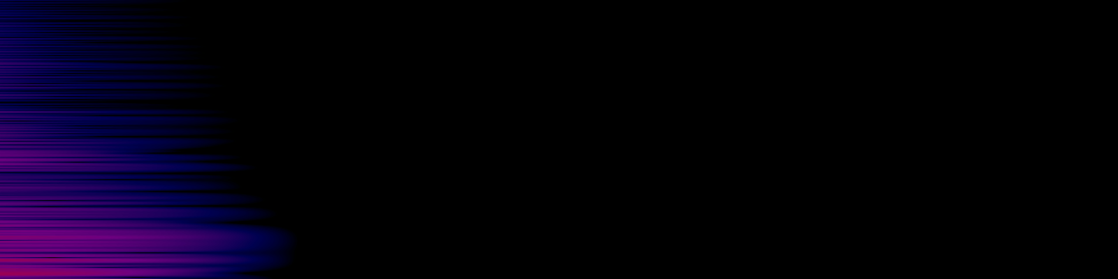 spektrogram
