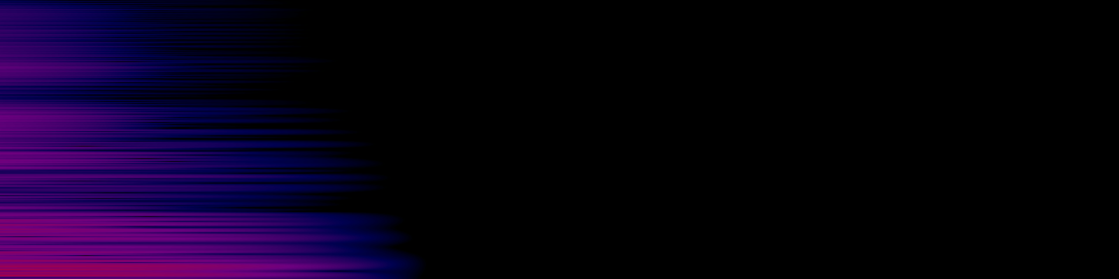spektrogram