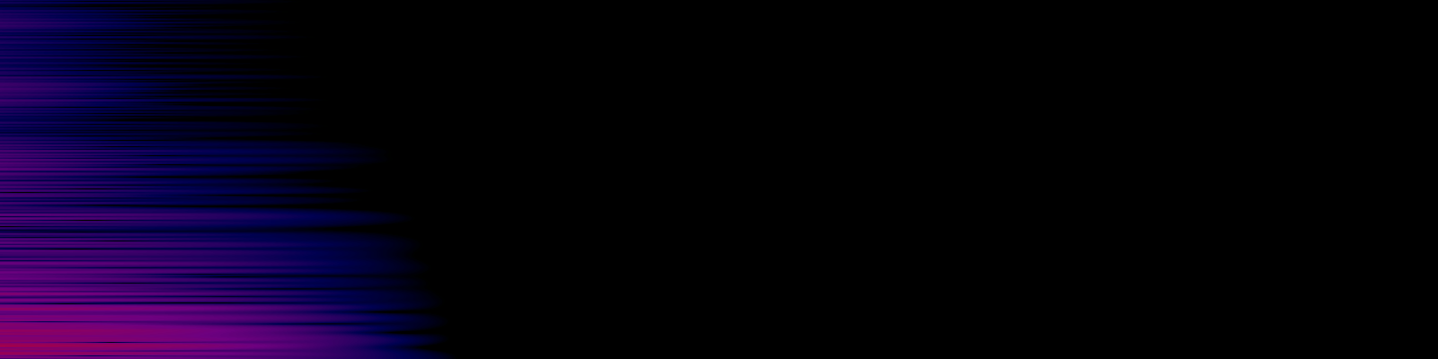spektrogram