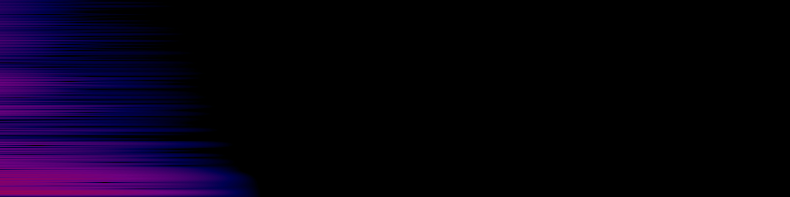 spektrogram