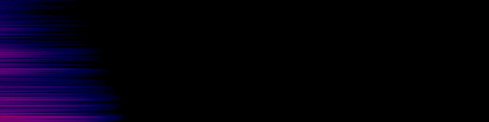 spektrogram