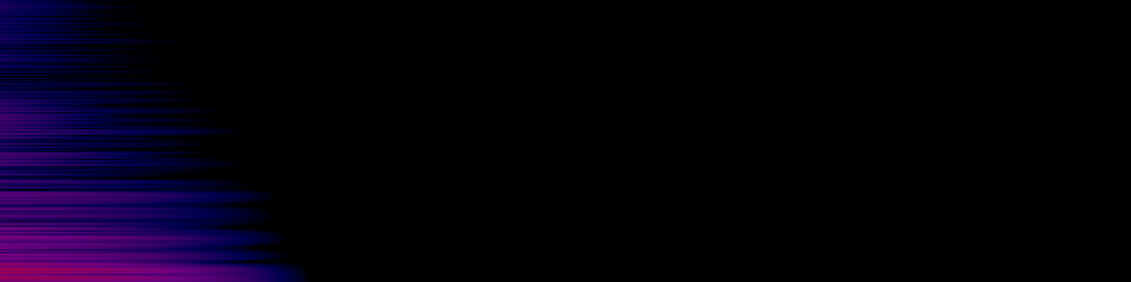 spektrogram