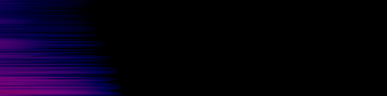 spektrogram