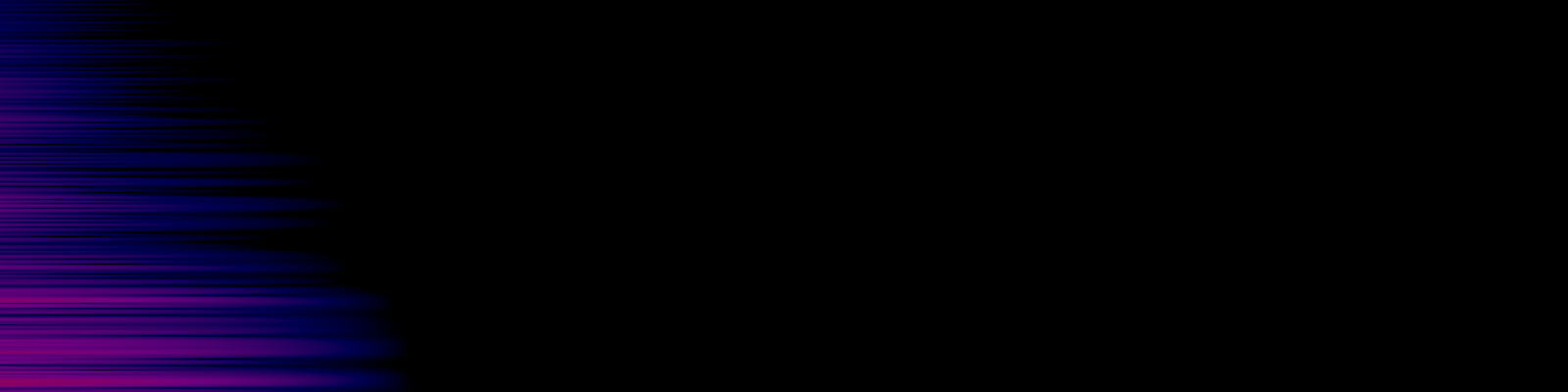 spektrogram