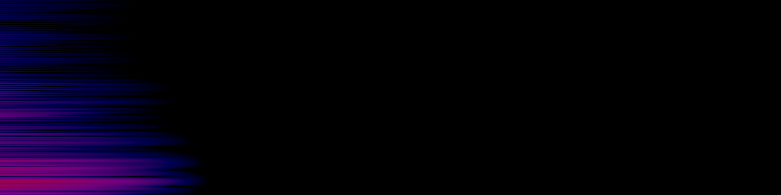spektrogram