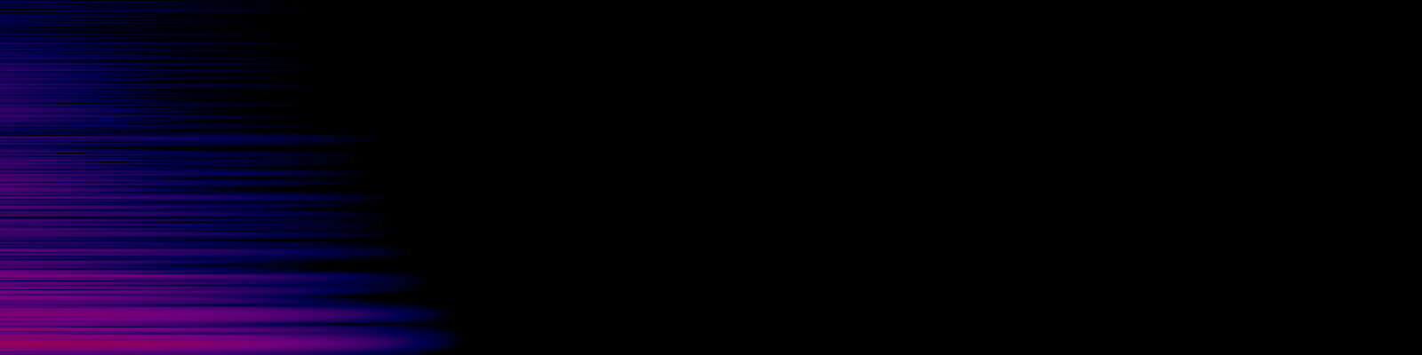 spektrogram