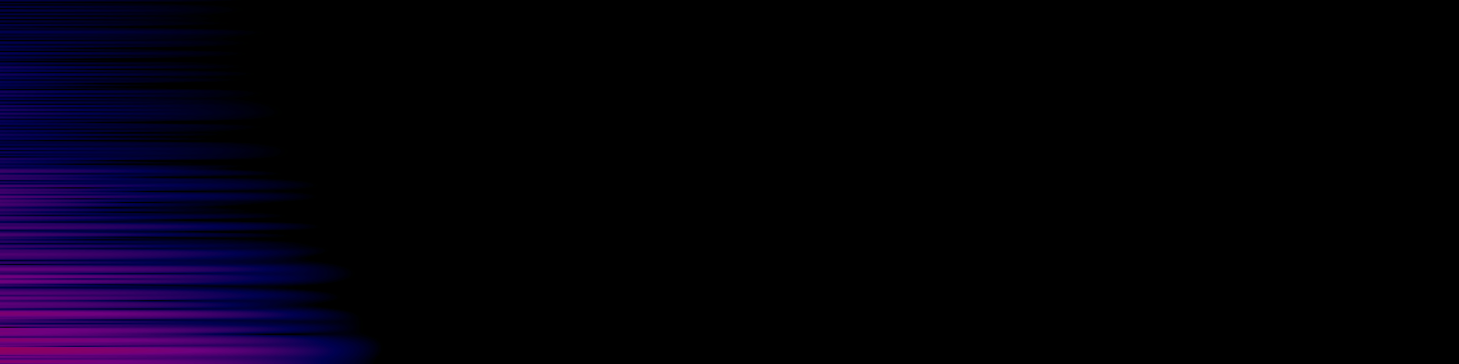 spektrogram