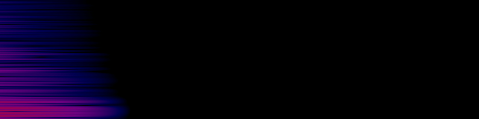 spektrogram