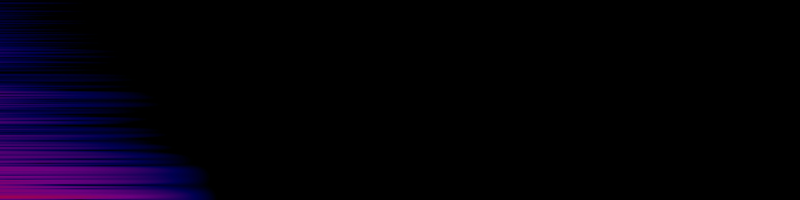 spektrogram